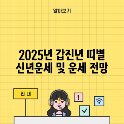 2025년 갑진년 띠별 신년운세 및 운세 전망