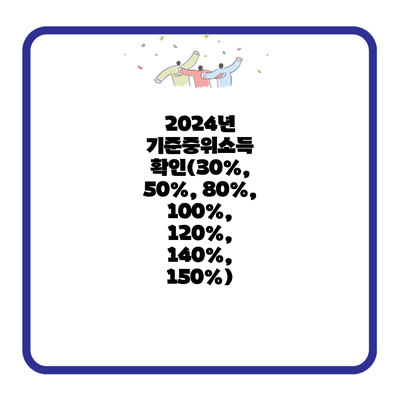 2024년 기준중위소득 확인(30%, 50%, 80%, 100%, 120%, 140%, 150%)