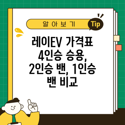 레이EV 가격표 4인승 승용, 2인승 밴, 1인승 밴 비교