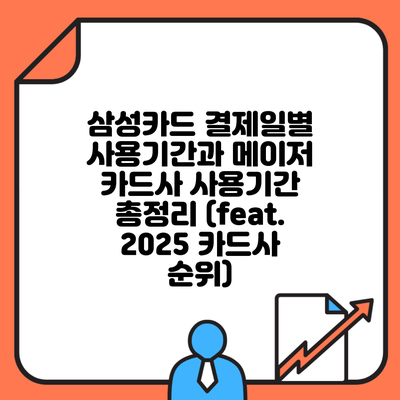 삼성카드 결제일별 사용기간과 메이저 카드사 사용기간 총정리 (feat. 2025 카드사 순위)