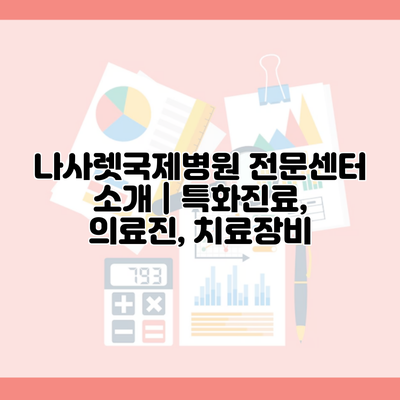 나사렛국제병원 전문센터 소개 | 특화진료, 의료진, 치료장비