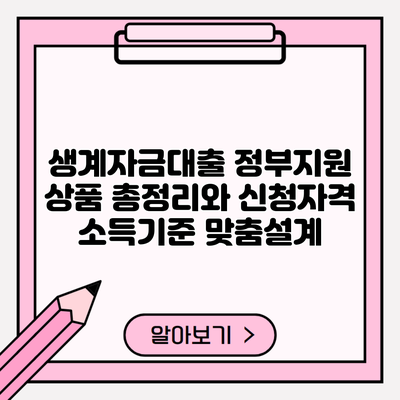 생계자금대출 정부지원 상품 총정리와 신청자격 소득기준 맞춤설계
