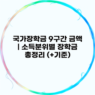 국가장학금 9구간 금액 | 소득분위별 장학금 총정리 (+기준)