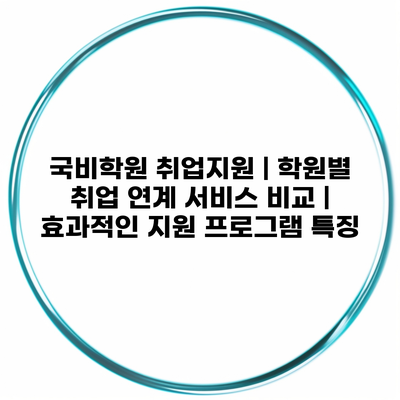 국비학원 취업지원 | 학원별 취업 연계 서비스 비교 | 효과적인 지원 프로그램 특징