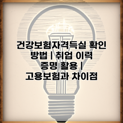 건강보험자격득실 확인 방법 | 취업 이력 증명 활용 | 고용보험과 차이점