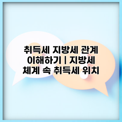취득세 지방세 관계 이해하기 | 지방세 체계 속 취득세 위치