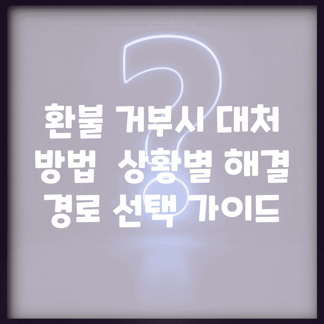 환불 거부시 대처 방법 | 상황별 해결 경로 선택 가이드