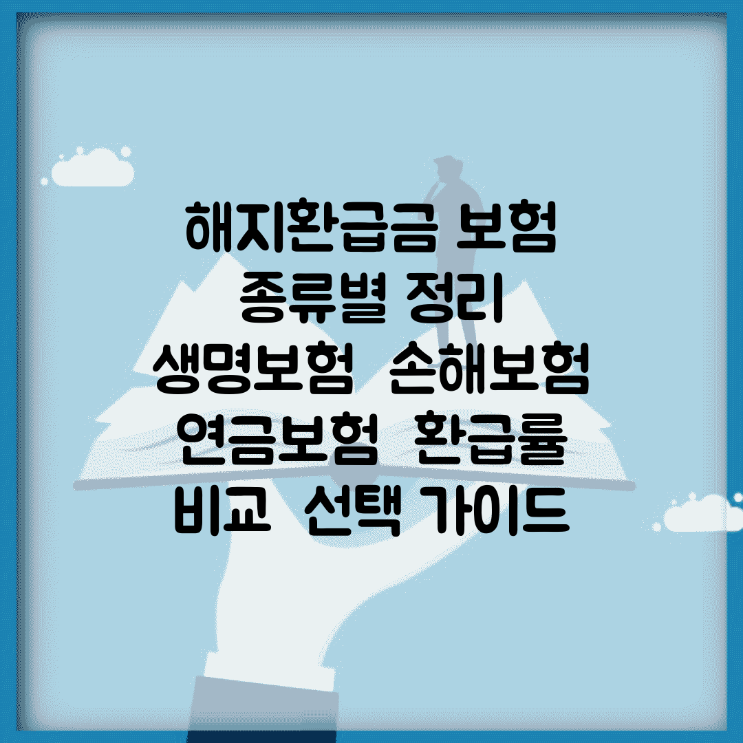 해지환급금 보험 종류별 정리 | 생명보험 | 손해보험 | 연금보험 | 환급률 비교 | 선택 가이드
