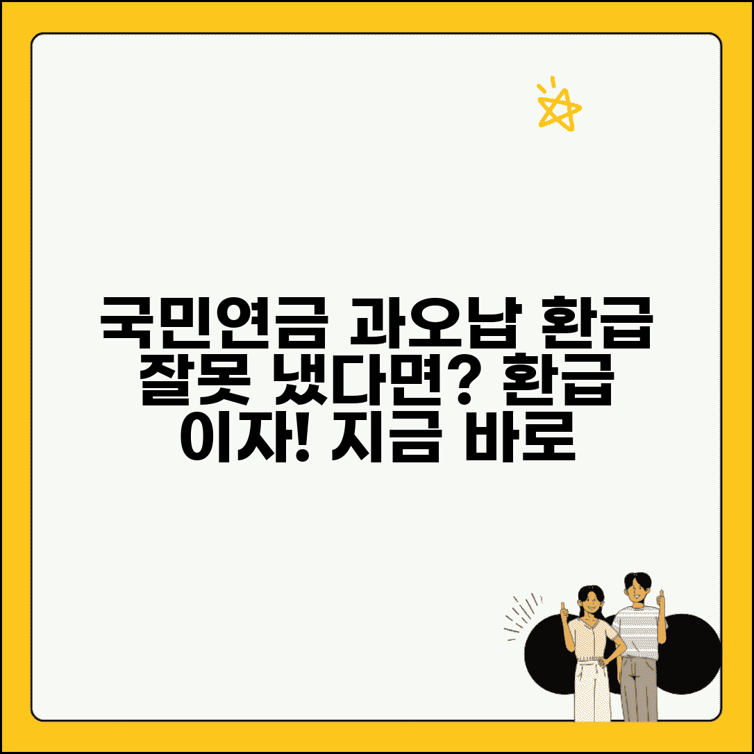 국민연금 과오납 환급 | 국민연금 잘못 납부시 환급 신청과 이자 지급