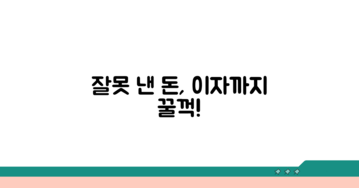 잘못 납부한 돈, 이자까지 돌려받는 법