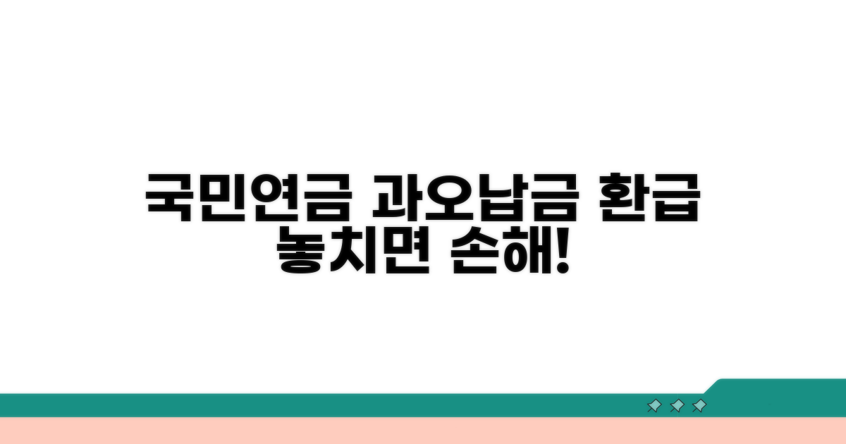 국민연금 과오납금 환급이란?