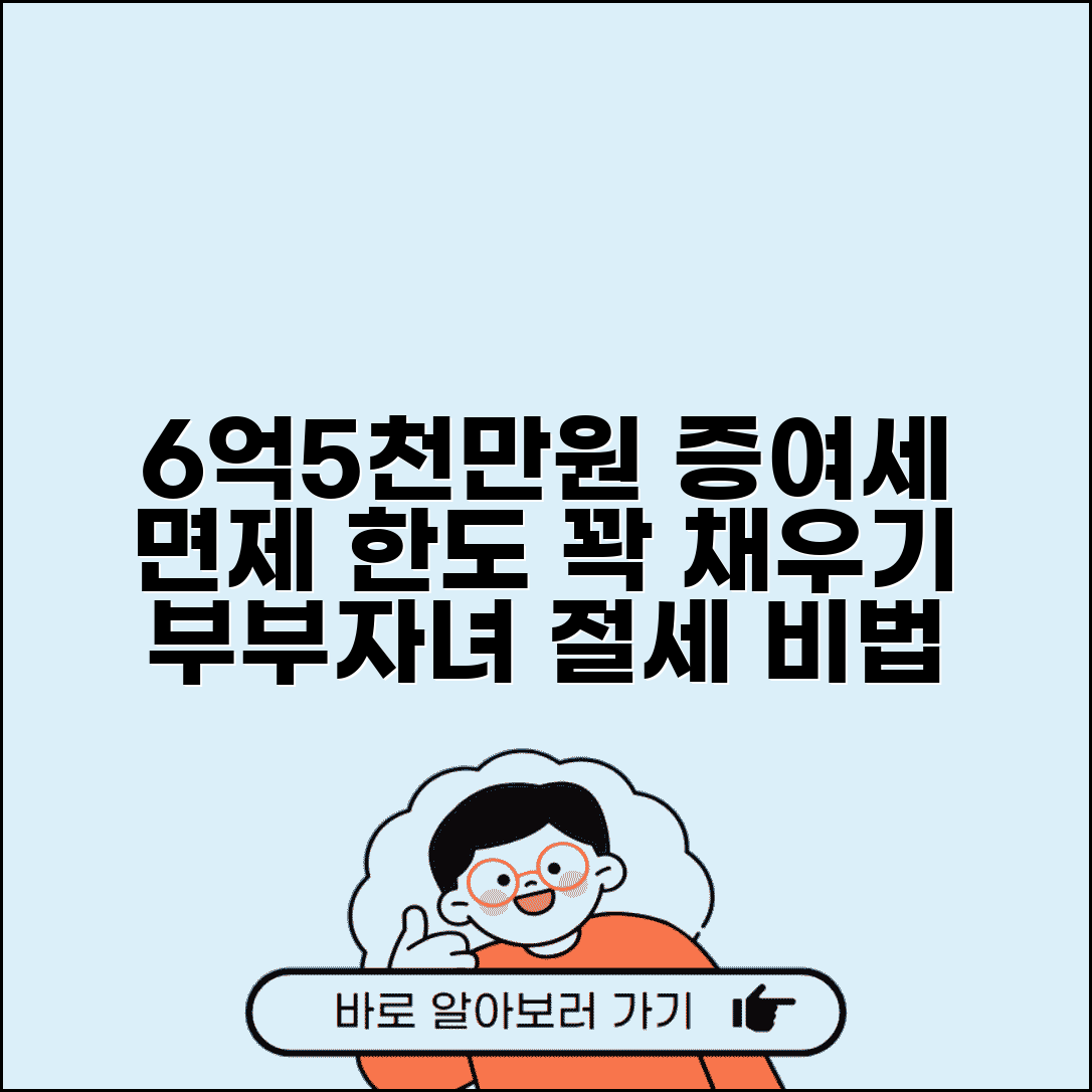 증여세 면제 한도 활용 | 배우자 6억 자녀 5천만원 증여세 면제 한도 최대 활용