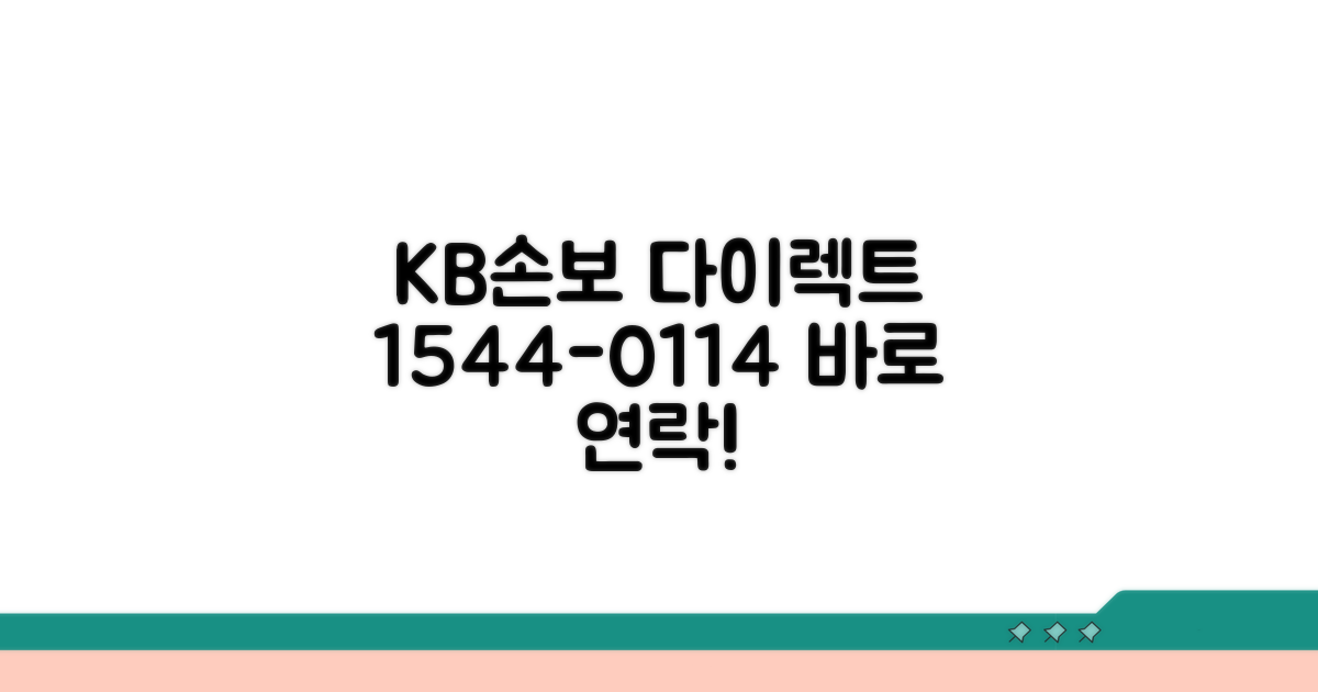 KB손해보험 다이렉트 전화번호 1544-0114
