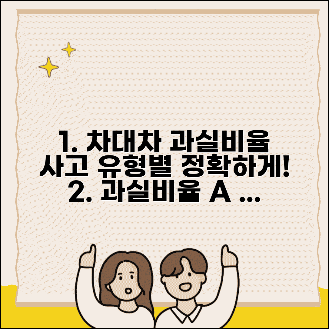 차대차 사고 과실비율 | 차량간 접촉사고 상황별 과실 비율 판정 사례