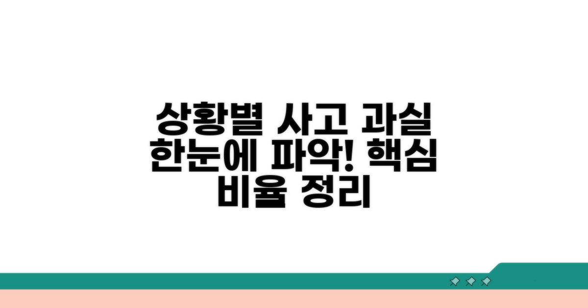 상황별 과실 비율 한눈에 보기
