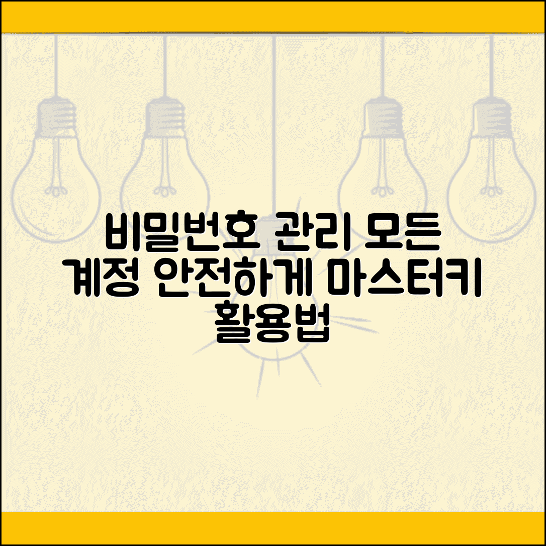 비밀번호 관리자 프로그램 활용 | 모든 계정 비밀번호 안전하게 저장하고 관리하는 방법