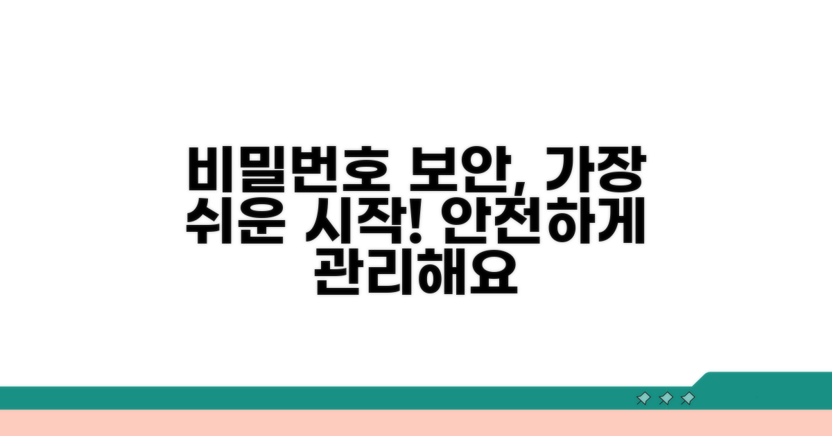 안전한 비밀번호 관리법 첫걸음