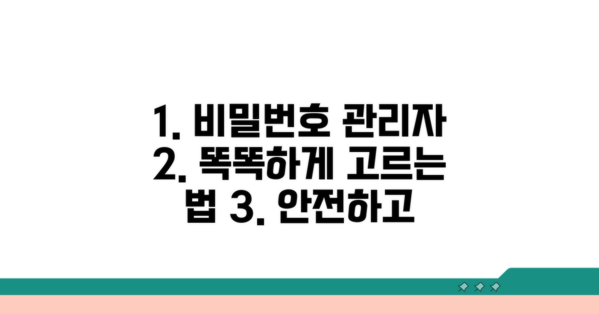 비밀번호 관리자, 똑똑하게 고르는 법