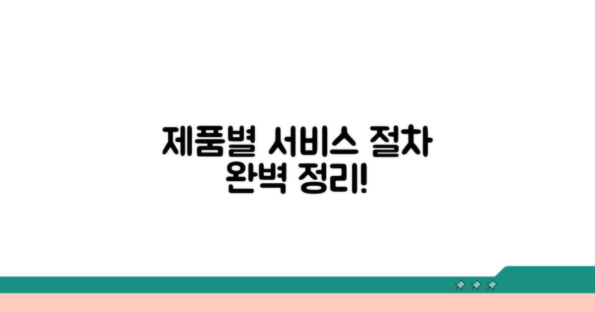 제품별 서비스 절차 완벽 정리