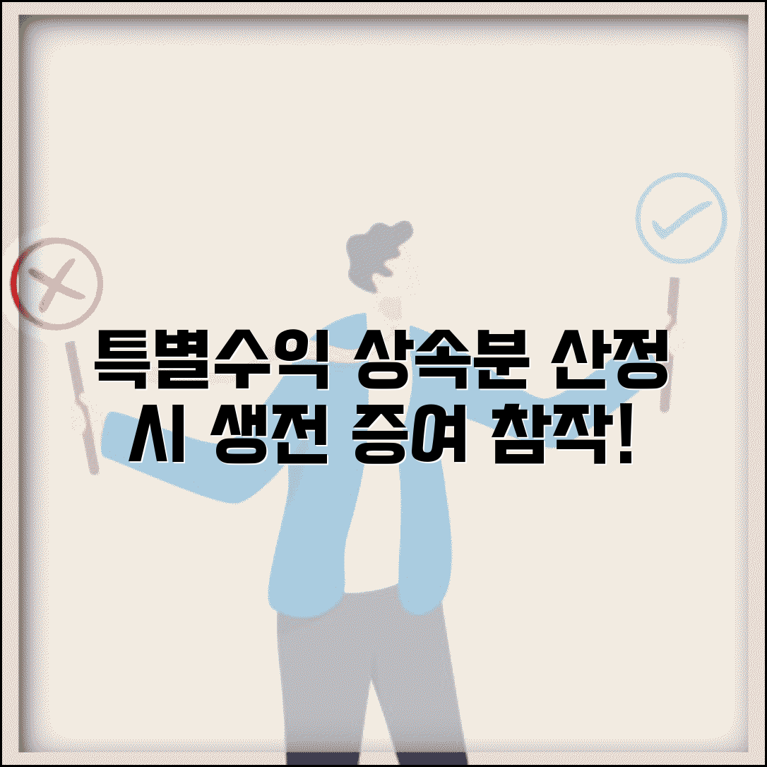 특별수익 참작 신청 | 생전 증여받은 특별수익 상속분 산정시 참작