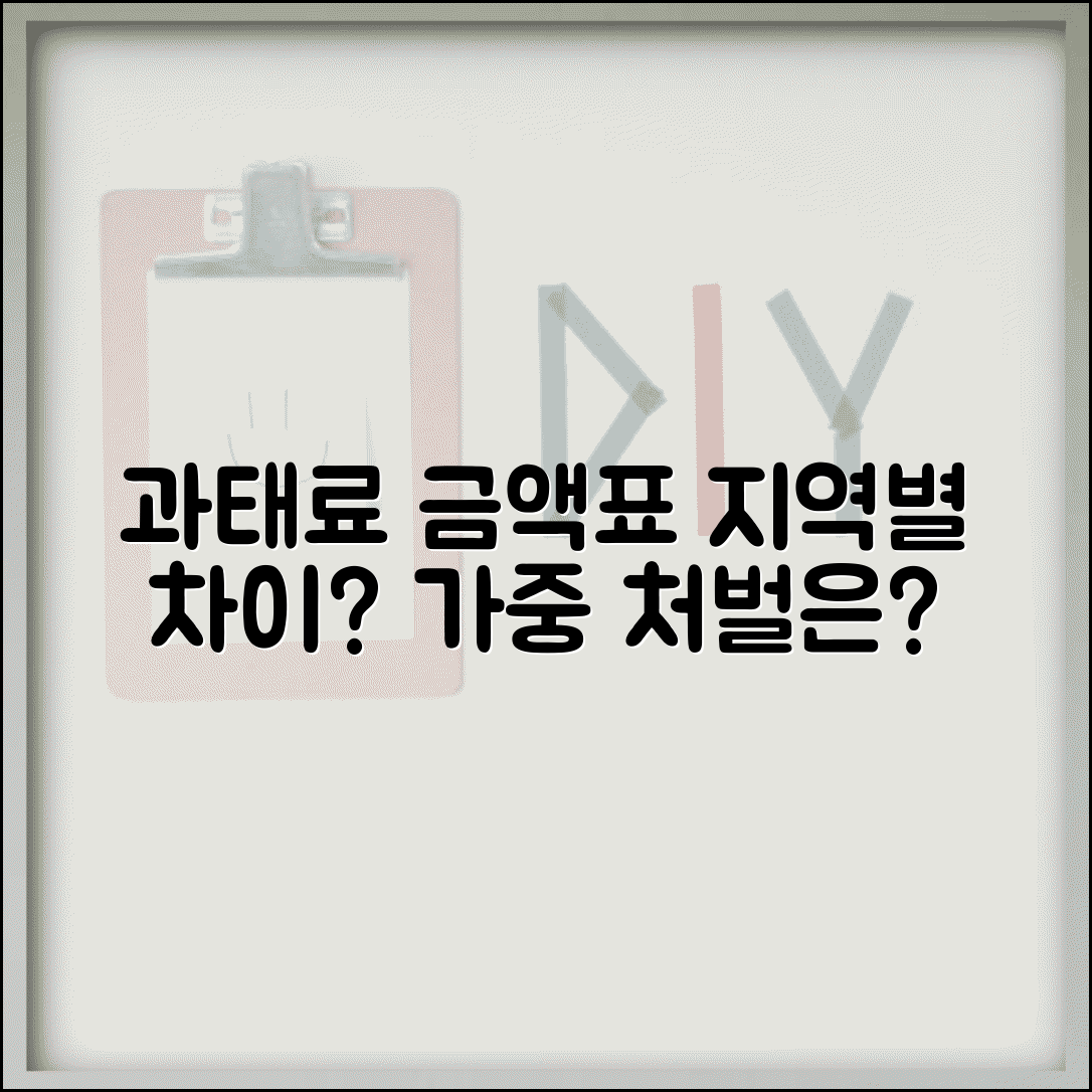 주정차 위반 과태료 금액표 | 지역별 과태료 차이와 가중 처벌 적용 기준