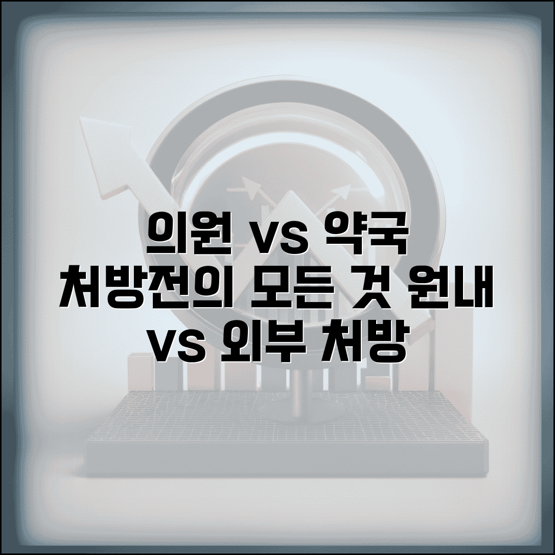 의원 병원 처방전 | 약국 처방 + 원내 처방 차이점