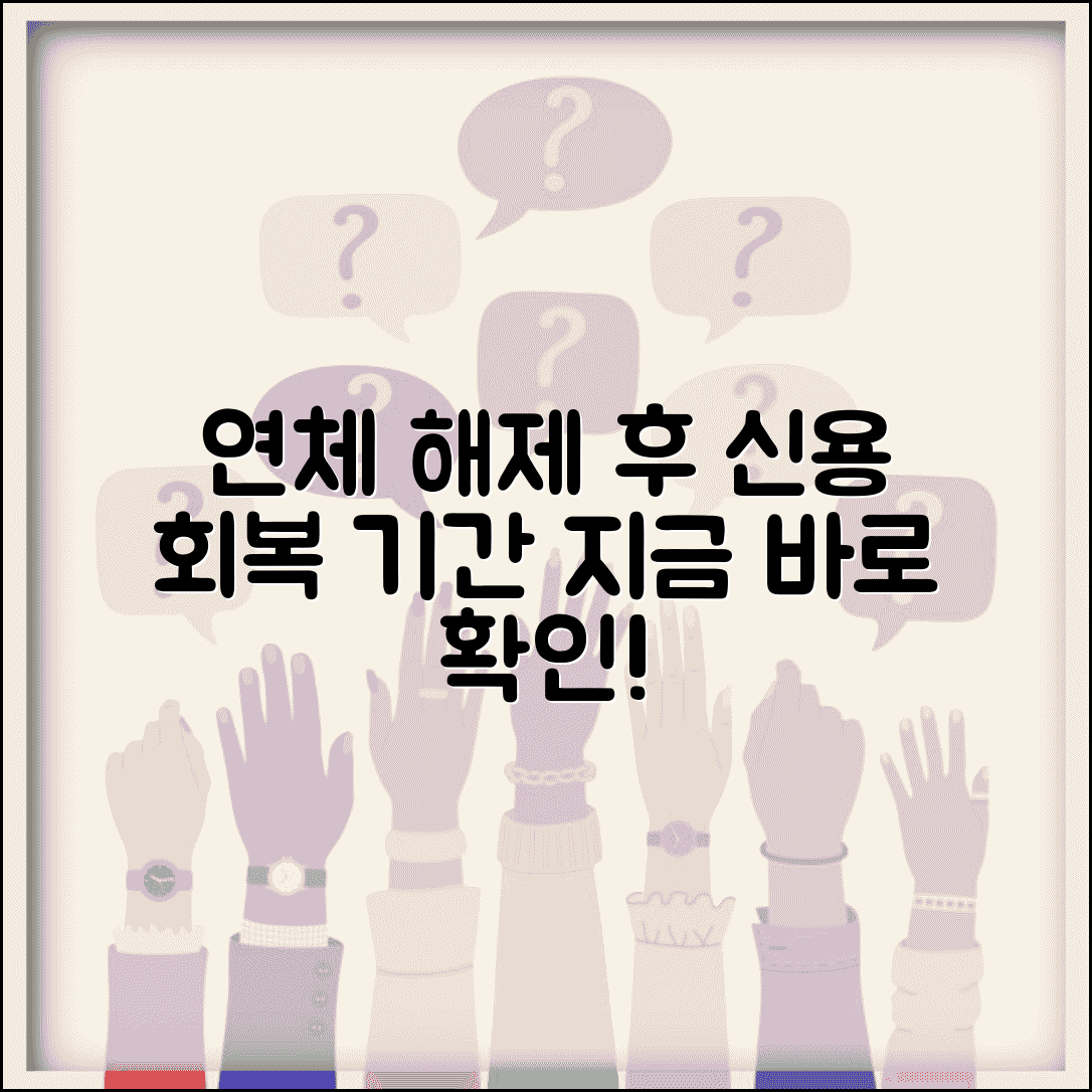 연체정보 등록 해제 | 연체 해소 후 신용정보 등록 해제까지 기간