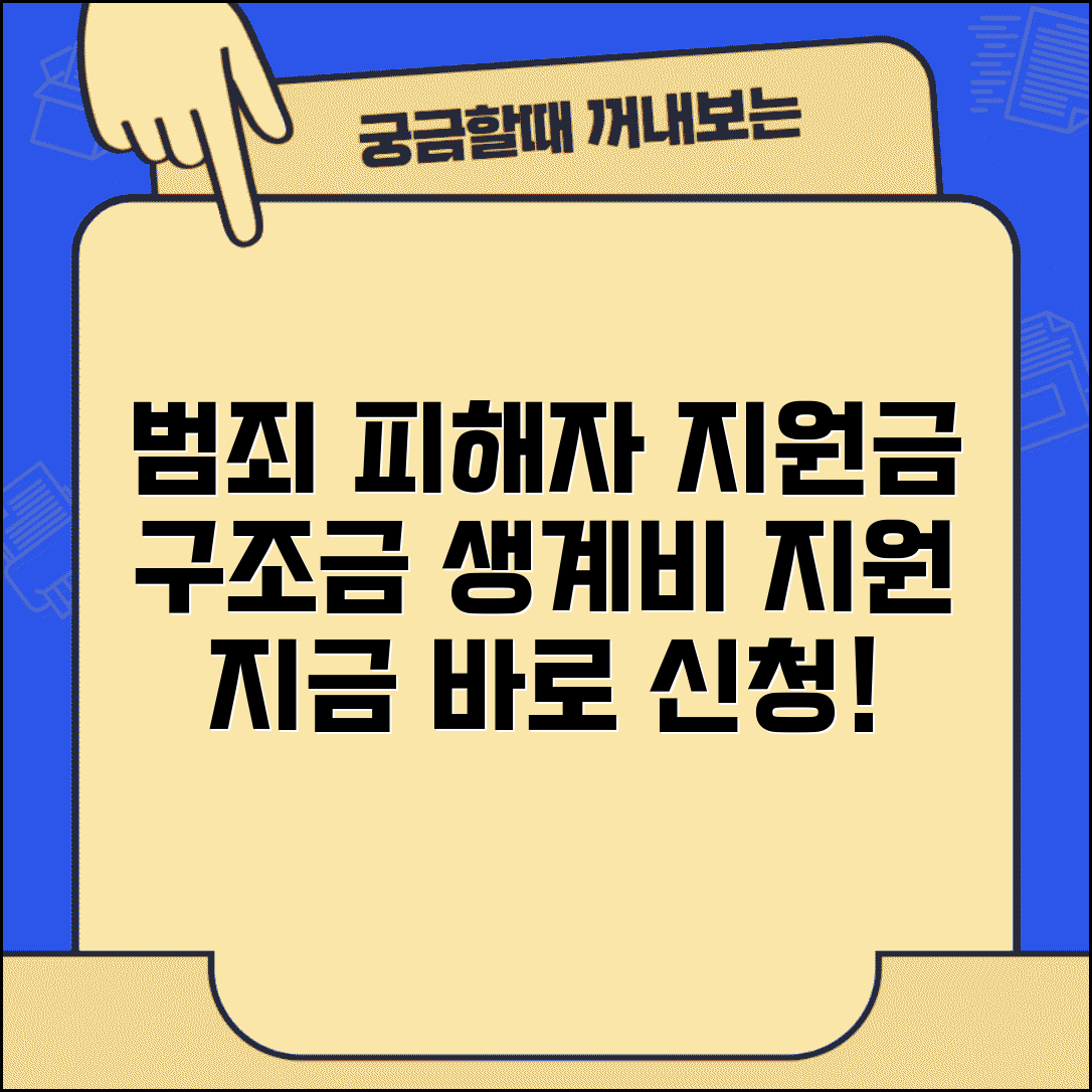 범죄피해자보호기금 | 범죄피해자 구조금 신청과 생계비 지원