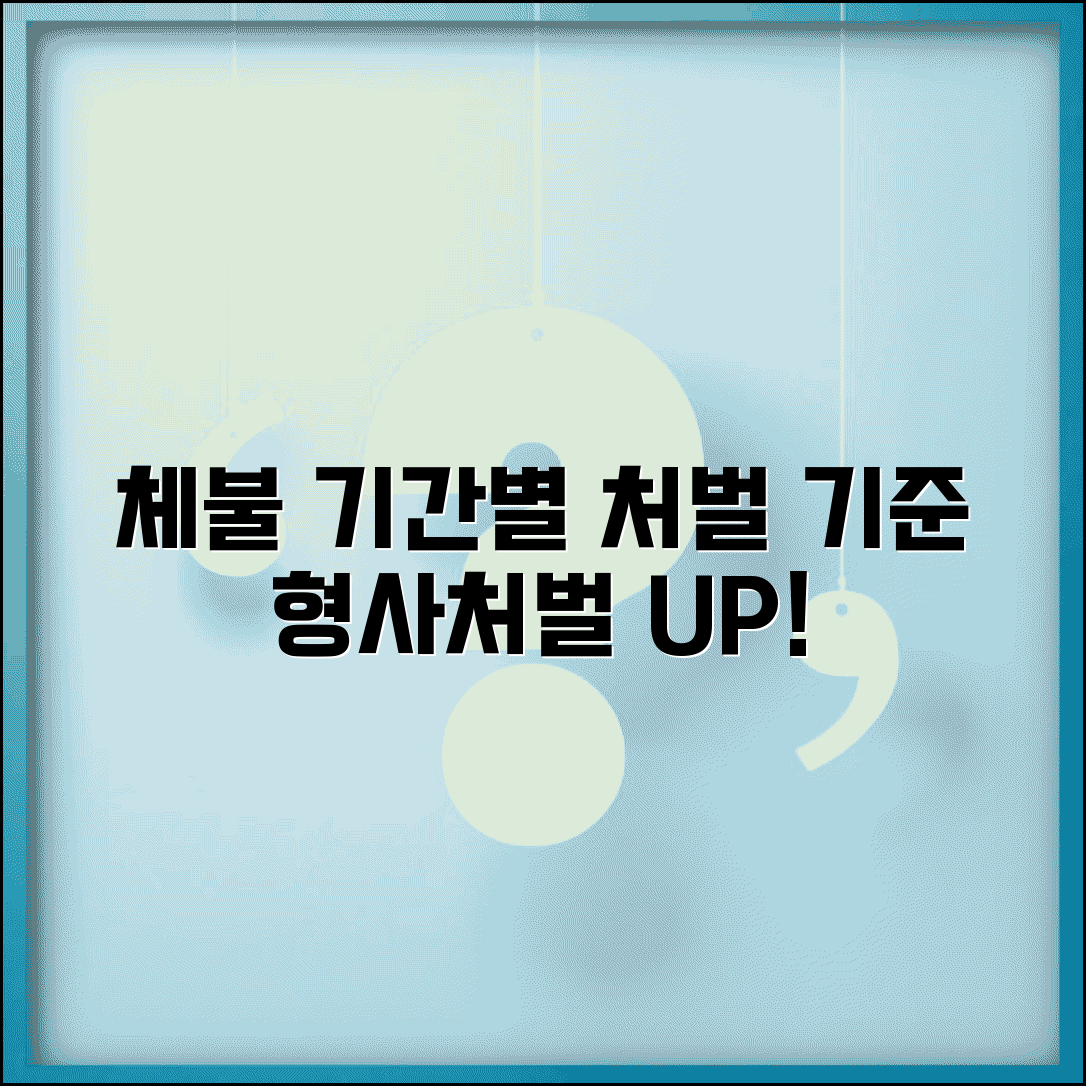 임금체불 기간별 처벌 기준 | 체불기간에 따른 형사처벌 차등 적용