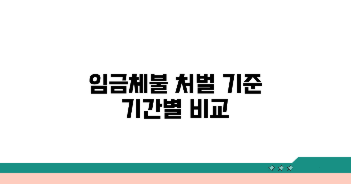 임금체불 처벌 기준, 기간별 비교