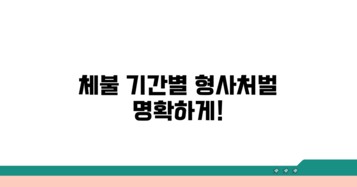 체불 기간 따른 형사처벌 요약