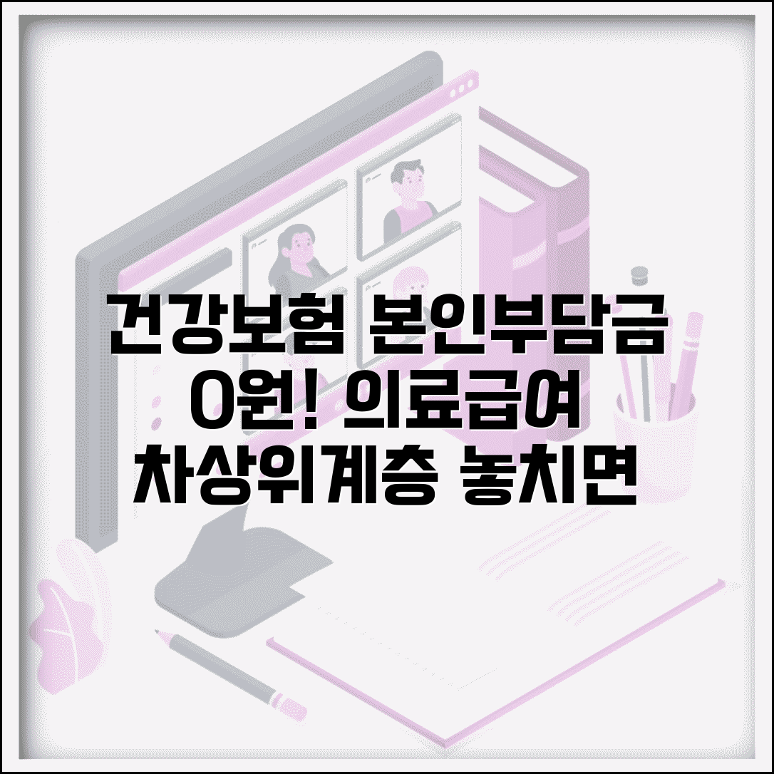 건강보험 본인부담금 면제 | 의료급여 및 차상위계층 본인부담 면제