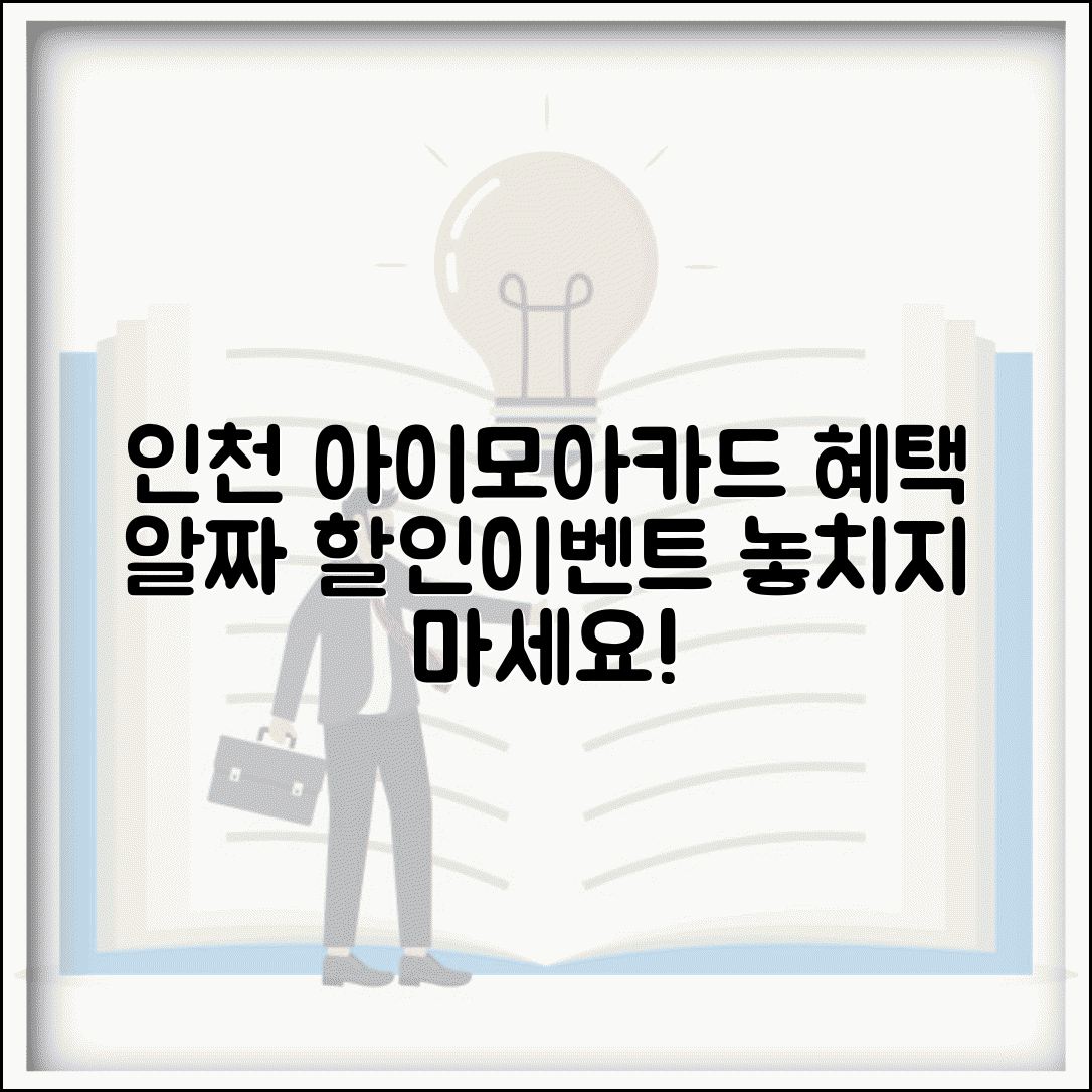 인천 아이모아카드 혜택 완벽 가이드 | 지역 특화 할인과 이벤트