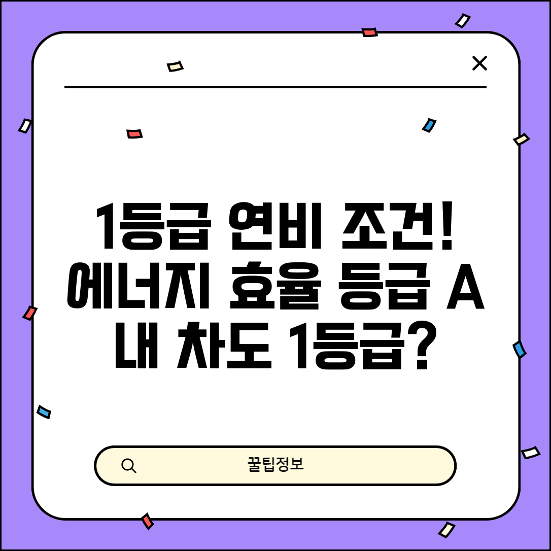 자동차 연비 등급 1등급 조건 | 에너지 소비 효율 등급 기준
