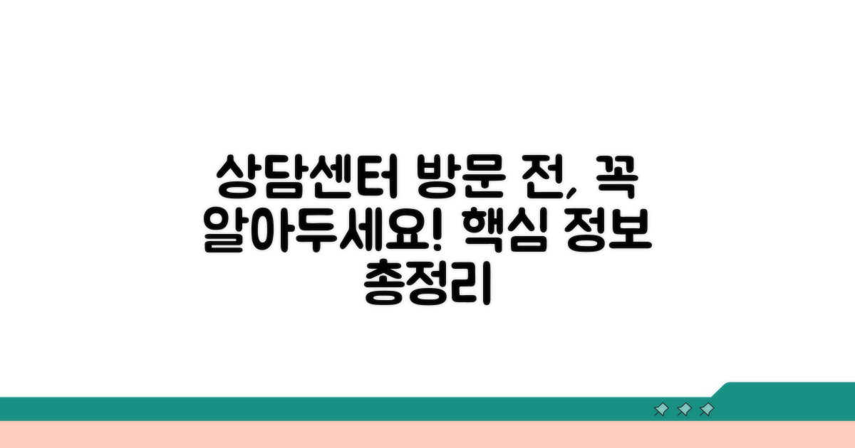 고객상담센터 방문 전 필수 정보