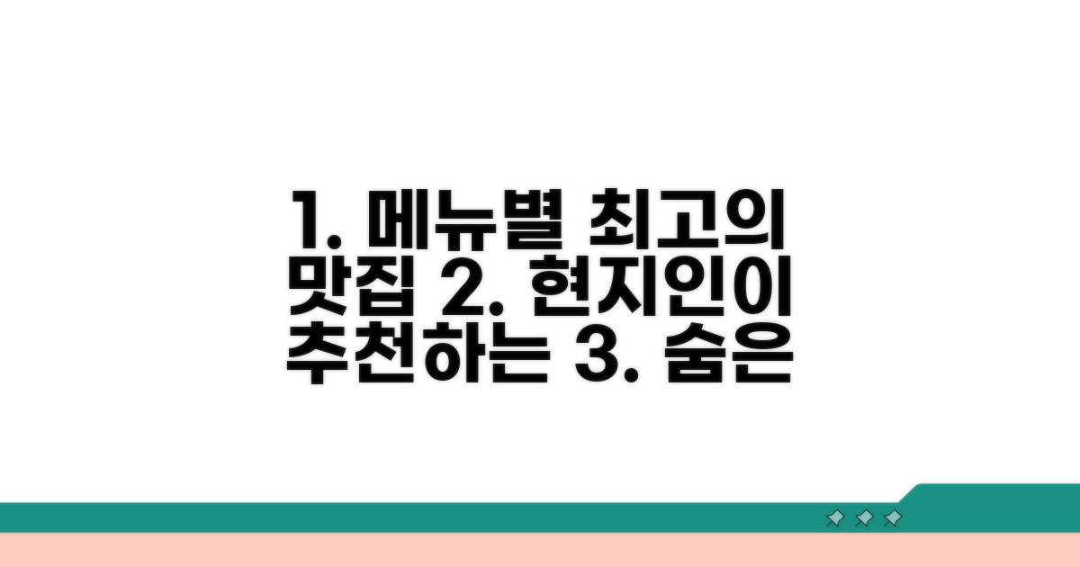 메뉴별 인기 현지 맛집