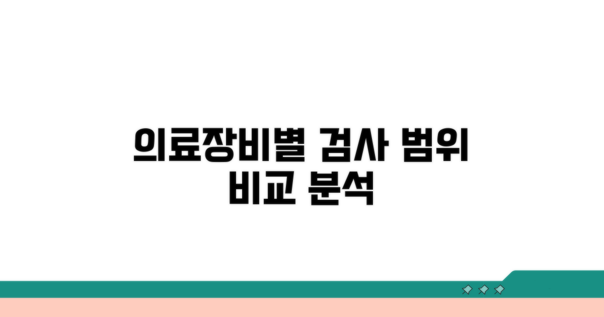 의료장비별 검사 가능 범위 비교