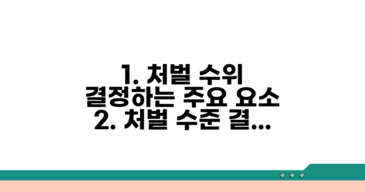 처벌 수위 결정하는 중요 요소 분석