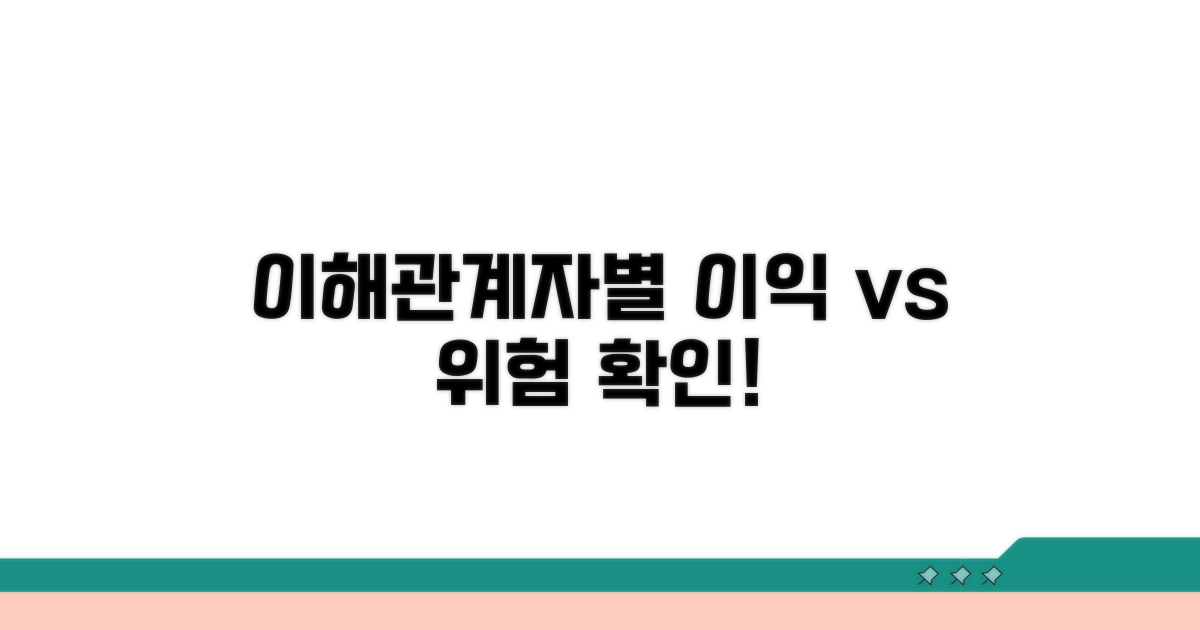이해관계별 이익과 위험 요소