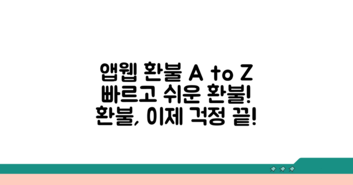 앱/웹 환불 방법 상세 안내