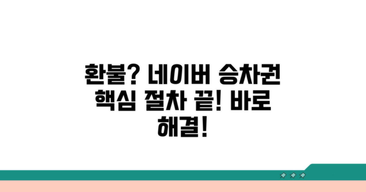 네이버 승차권 환불 기본 절차