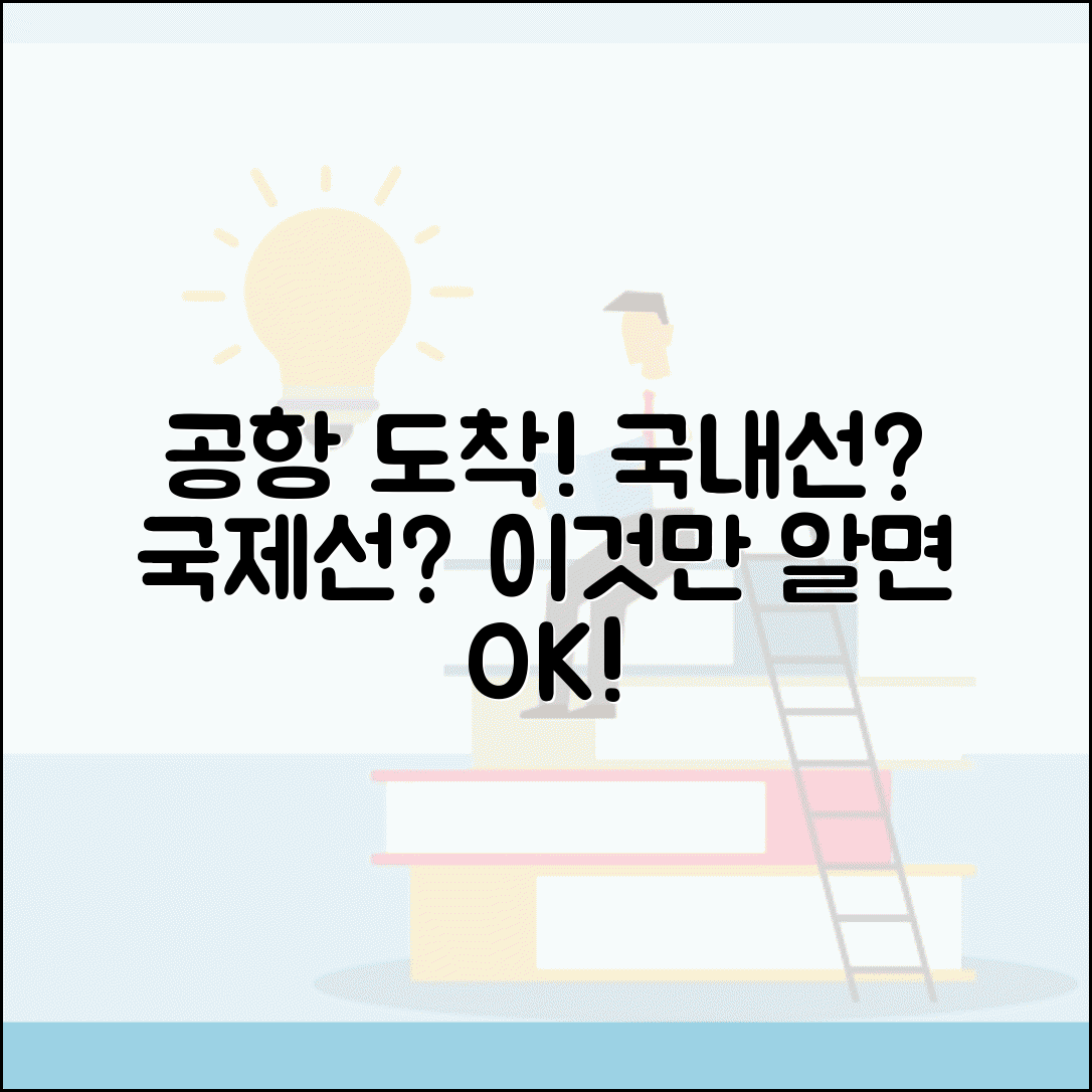 공항 도착 몇 시간 전에 해야 하는지 | 국내선 국제선 공항 도착 권장 시간