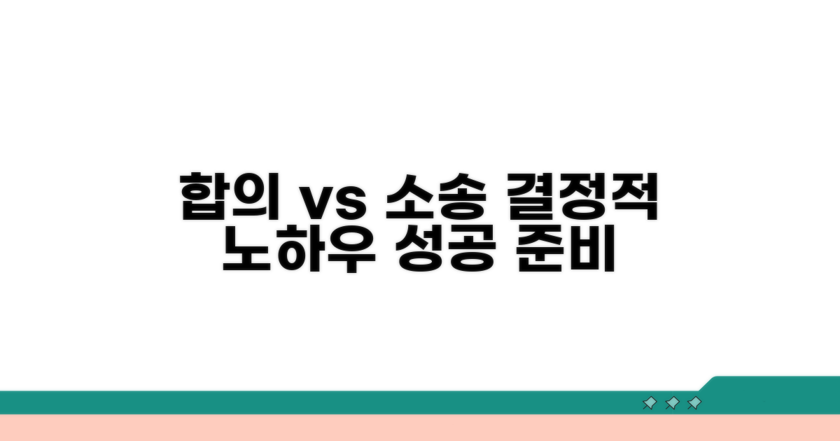 합의 및 소송 준비 노하우