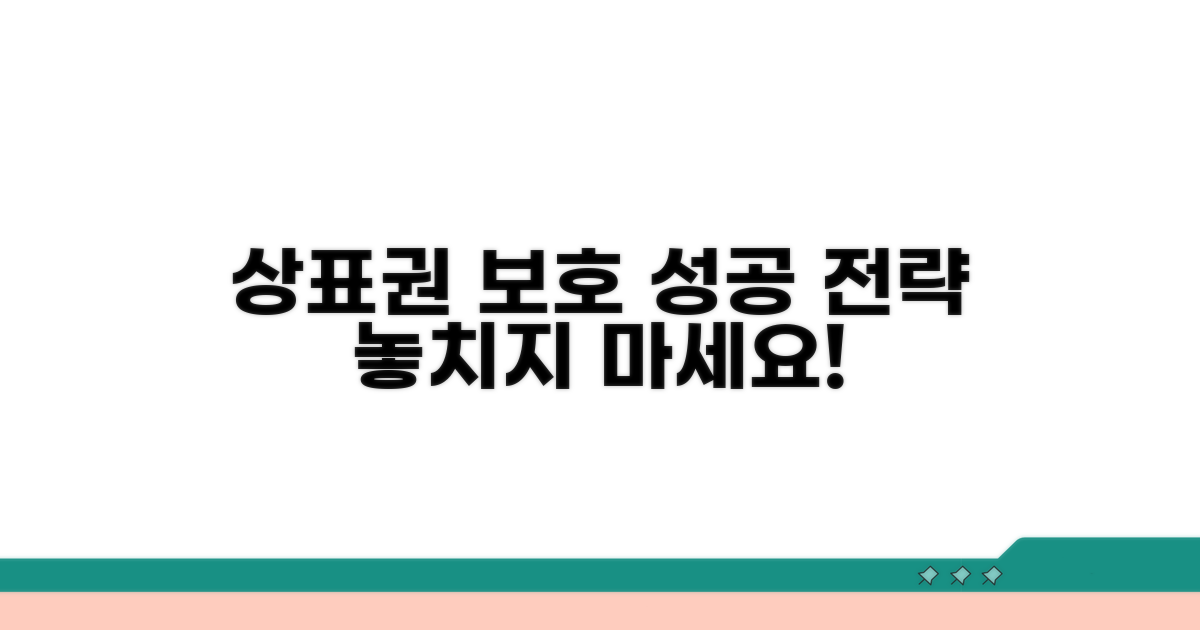 성공적인 상표권 보호 전략