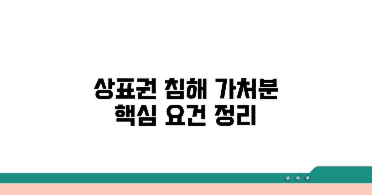상표권 침해 금지 가처분 핵심 요건