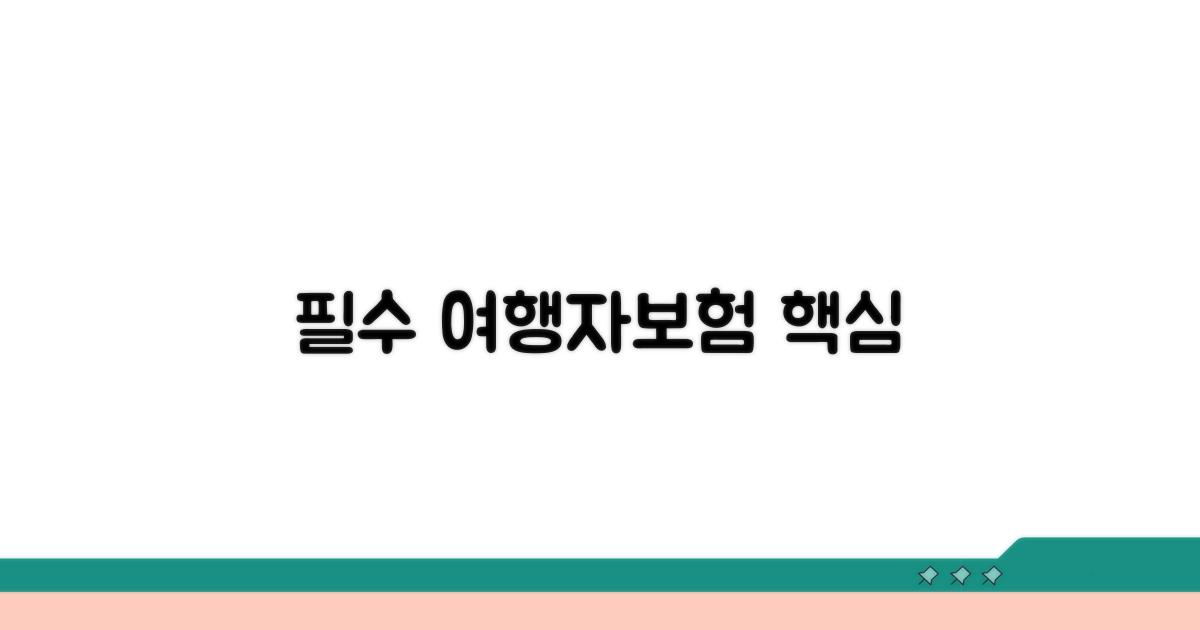 여행자보험 필수 보장 내용과 선택 기준