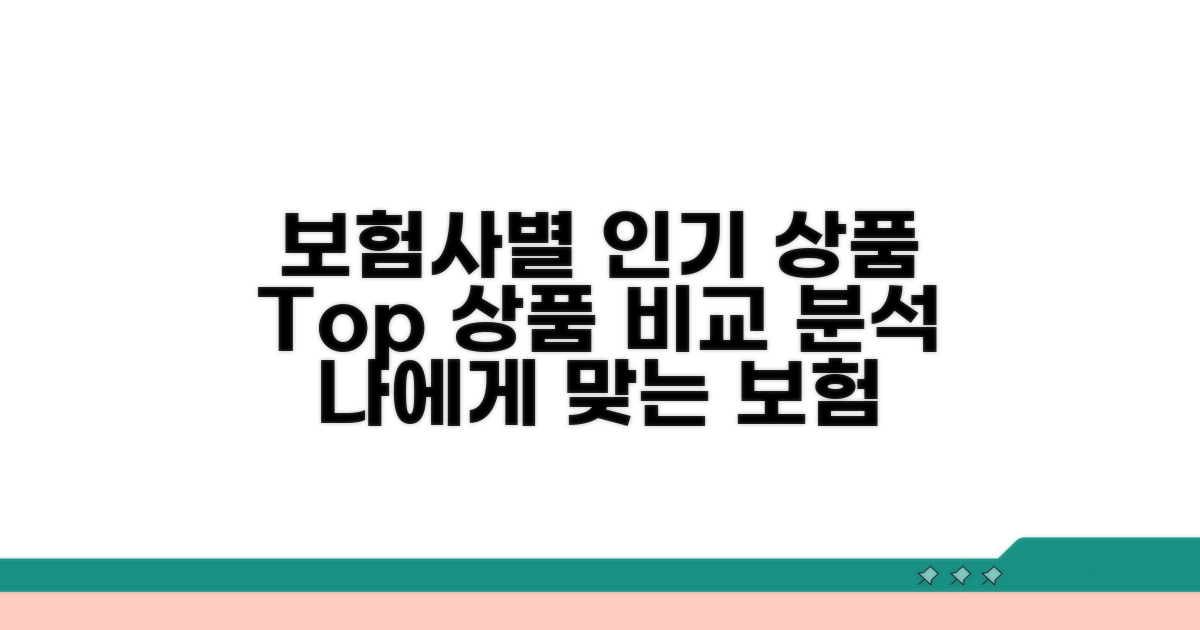 보험사별 인기 상품 비교 분석