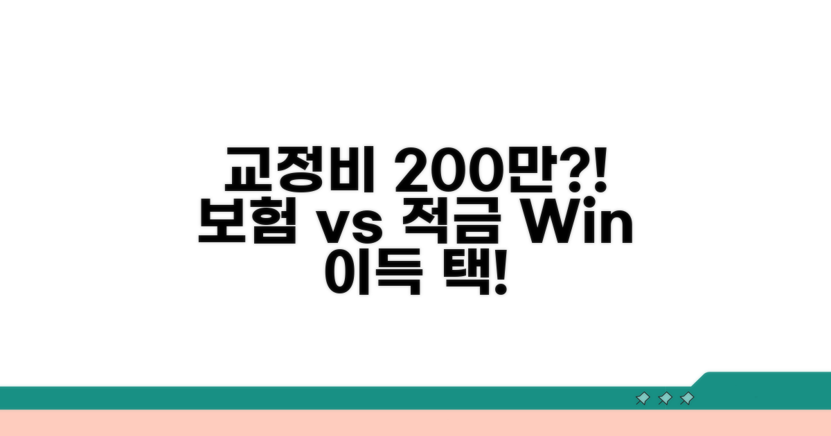 아이 교정비 200만원, 보험 vs 적금 비교