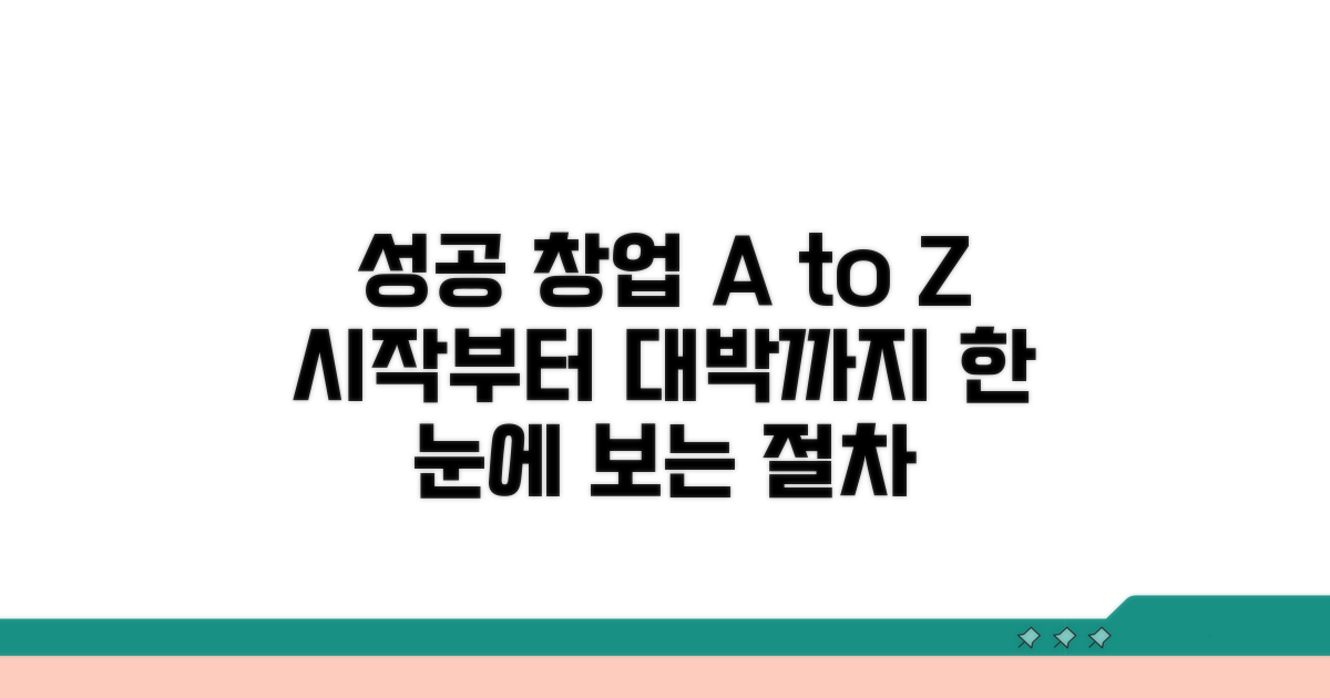 성공적인 창업 절차 따라 하기