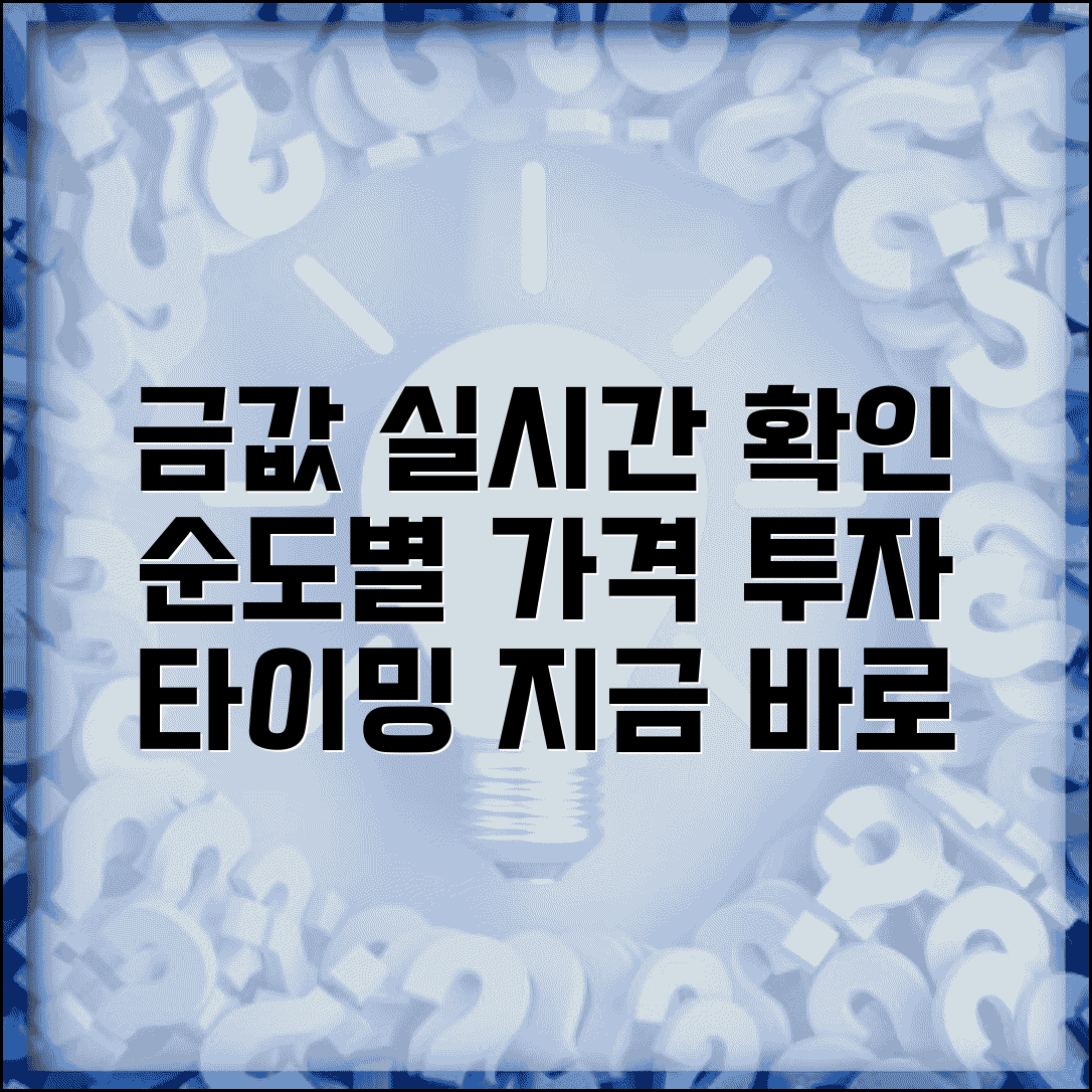 금 시세 실시간 조회 | 순도별 가격 확인 및 투자 시점 판단 총정리